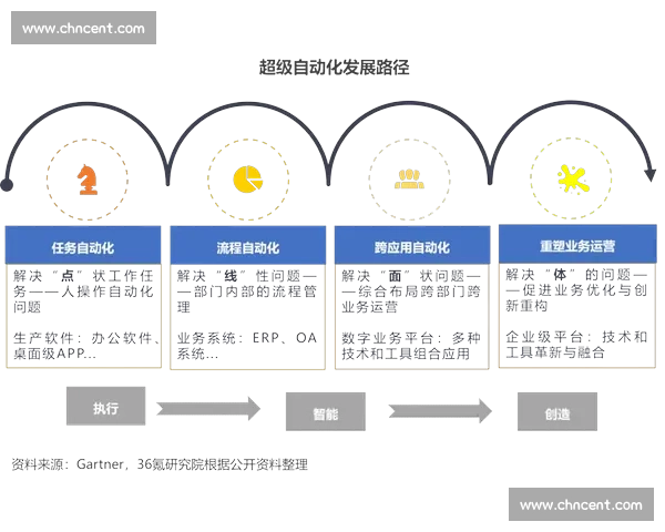 激活青训红利驱动足球产业高质量发展的新路径探索体系构建与实践