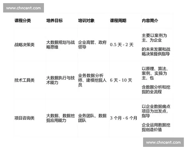 数字化转型背景下聚焦电竞赛事品牌塑造与价值提升的创新发展路径研究