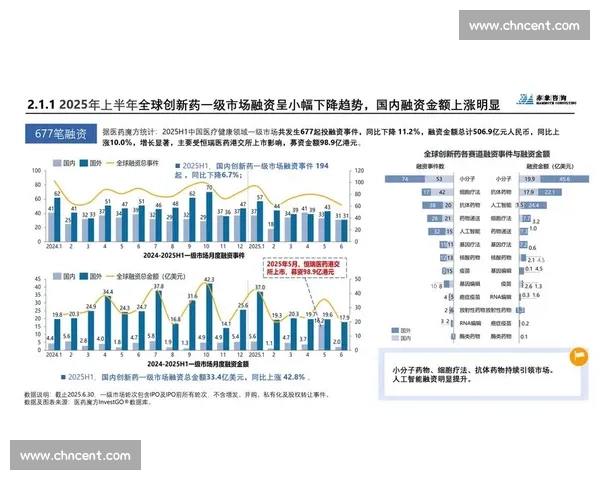 聚焦业绩增长策略驱动企业转型提升盈利能力与市场竞争力
